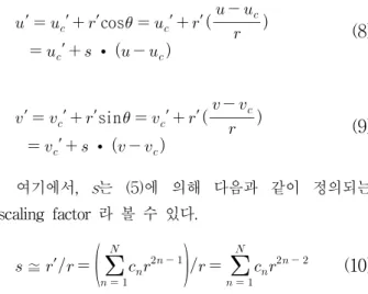 Fig. 3. Order of the distortion correction according to the raster scan.
