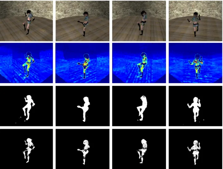 그림 4. 실험에  사용한  Kung-Fu  Girl  영상(1번째  행)과  정규  상관도  맵(2번째  행),  제안된  기법의  결과(3번째  행),  M