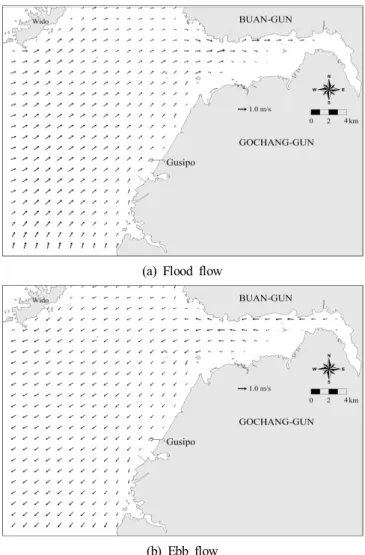 Fig.  6.  Tidal  current  pattern  for  spring  tide  in  fall  season,  2016.
