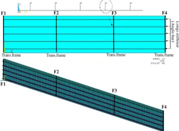 Fig.  6.  Boundary  conditions.