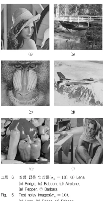 Fig. 6. Test  noisy  images(     ). 
