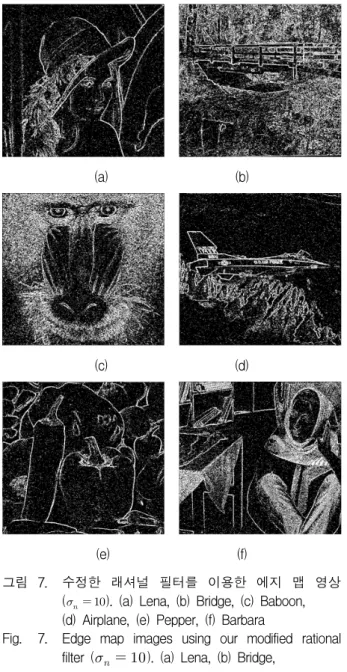 Fig. 7. Edge  map  images  using  our  modified  rational  filter  (     ).  (a)  Lena,  (b)  Bridge, 