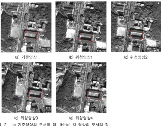 그림 2. (a)  기준영상의  모서리  점    (b)-(e)  각  영상의  모서리  점