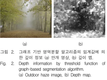 Fig. 2. Depth  information  by  threshold  function  of  graph-based  segmentation  algorithm