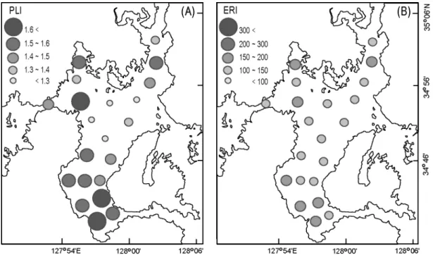 Fig.  6.  Spatial  distributions  of  (A)  pollution  load  index  (PLI)  and  (B)  ecological  risk  index  (ERI)  values  in  the  surface  sediment  of  Jinju  Bay.