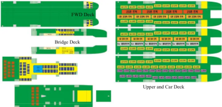 Table  1.  Advantages  of  a  twin-hull  vessel  in  comparison  with  a  monohull  vessel