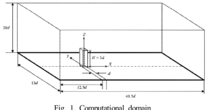 Fig.  1.  Computational  domain.