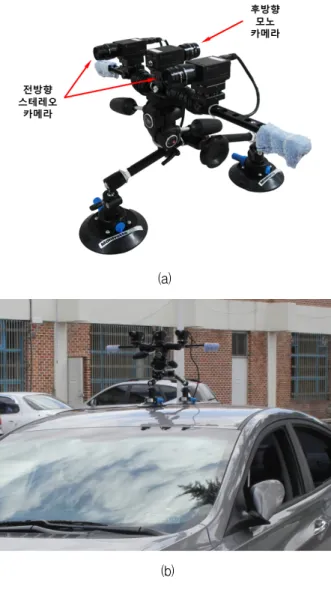 Fig. 5. (a)  forward  &amp;  backward  multi-camera  system  (b)  mounted  example CCD  센서에는  모두  C-mount형  8mm  f1.4  렌즈가  장착 되어  있다