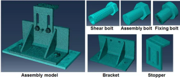 Table  2.  Material  properties  (SS400)