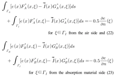 Fig.  3.  Normal  direction  for  multi-domain  EFBEM