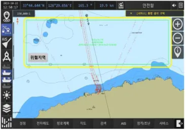 Fig.  8은 저자의 제안으로 KRISO에서 한국형 e-Nav  단말기  내의 ECS에 NSI를 구현하여 표시한 실제 화면을 촬영한 사 진이다.  사고취약선박 모니터링지원서비스인 SV10에서는 미 리 설정한 위험해역에 선박이 진입할 경우에 해당 해역의  기하학적인 형상과 함께 경고를 포함한 관련정보를 선박으 로 보내주고,  ECS에는 해당 정보가 아래와 같이 표시된다