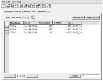 표 1. Enhanced  플로우바이저의  슬라이스  생성  명령 Table 1. Slice  Generation  Command  of  Enhanced 