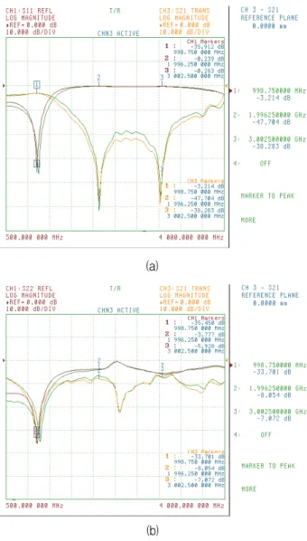 Fig. 3. Photograph  of  the  Fabricated  Wilkinson  Power  Divider:  Exact(left)  and  Optim(right).