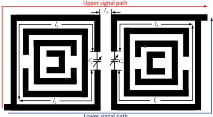 Fig. 1. Proposed  bandpass  filter  composed  of  two  MSRR  and  SOI-CMOS  swtiched  controller.