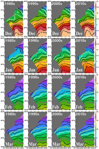 Fig.  2.  Horizontal  distributions  of  decadal  mean  of  sea  surface  temperature  (SST)  in  the  East  Sea  during  winter  (December,  January,  February  and  March).