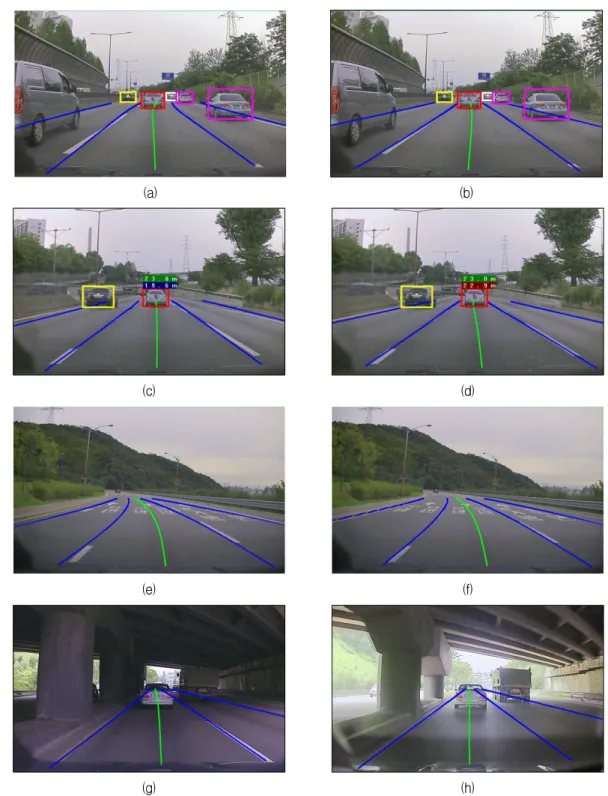 Fig. 9. The  lane  detection  results  of  Wang’s  method [7]   and  proposed  method  : 