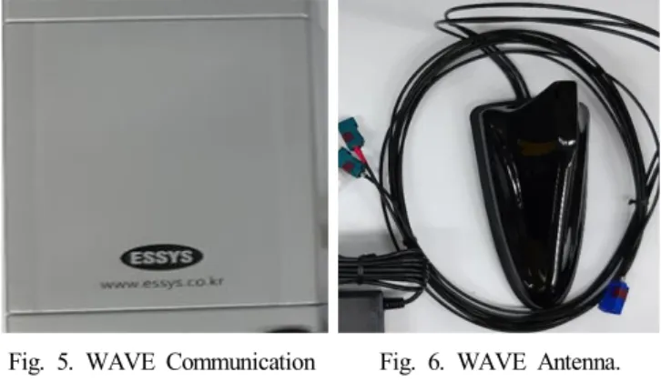 Fig.  6.  WAVE  Antenna.