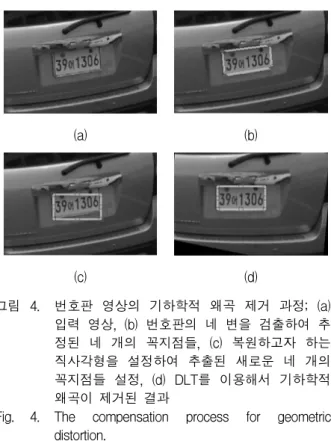 Fig. 4. The  compensation  process  for  geometric  distortion.