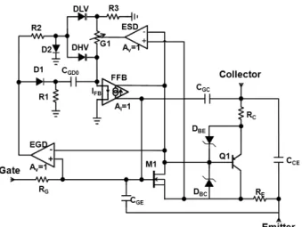그림 3. 기생  커패시터를  포함한  IGBT  회로모델 Fig. 3. An  IGBT  circuit  model  with  parasitic  capacitors.