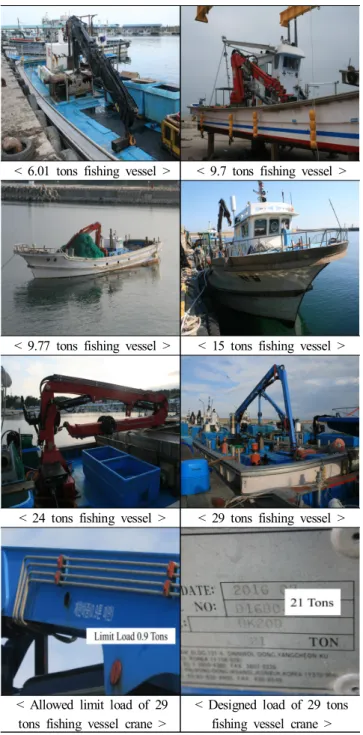 Fig.  3.  Corroded  and  rusty  crane  on  the  fishing  vessels.
