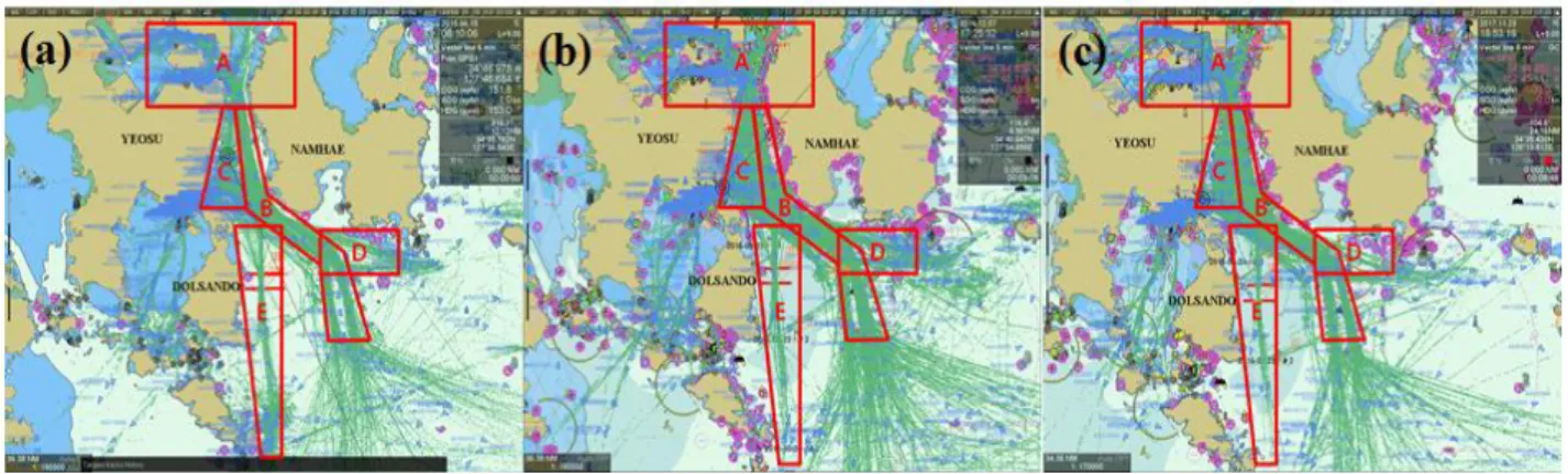 Fig.  11.  The  tracking  of  passing  ships  by  passage  area  (a:  2015/08/12-08/15,  b:  2016/10/13-10/16,  c:  2017/10/17-10/20).
