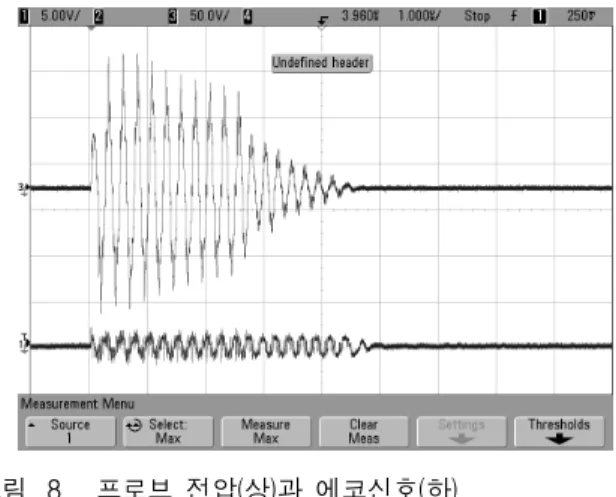 그림 6. INA(상),  INB(중),  PROBE(하) Fig. 6. INA(top),  INB(mid.)  and  PROBE(bot.).