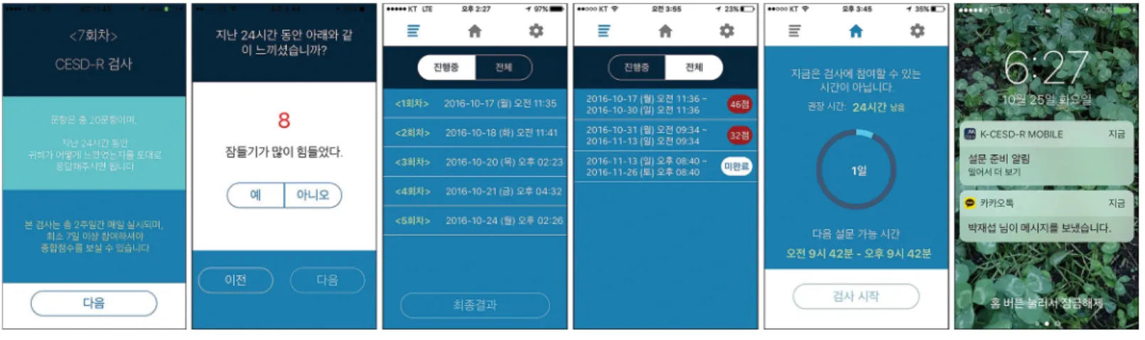 Fig 1. Screenshots of UI/GUI design of the K-CESD-R Mobile app. https://doi.org/10.1371/journal.pone.0199118.g001