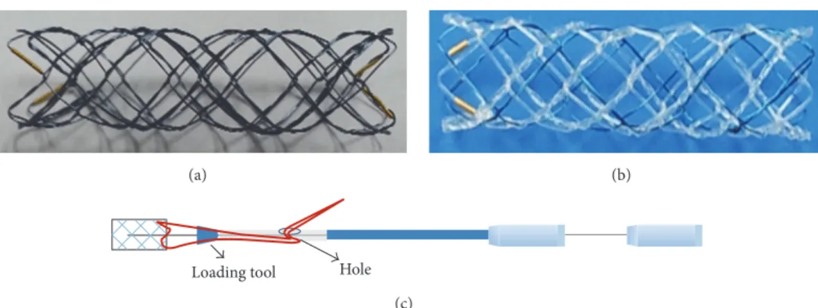 Figure 1: Stent design. (a) Conventional bare-metal stent. (b) Poly-L-lactic acid (PLLA) and nitinol knitting structure of the hybrid biodegradable stent