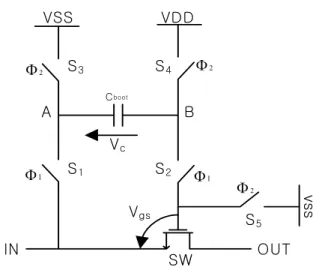 Fig. 12. Bootstrapped  switch  circuit[6]