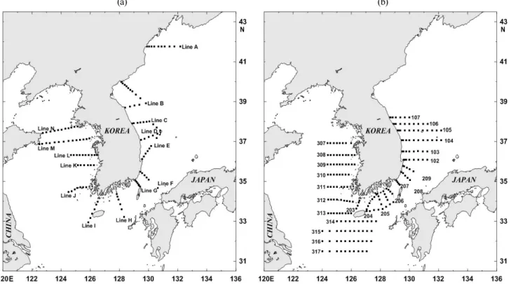 Fig.  1.  Location  of  the  serial  oceanographic  observation  stations  (a)  before  and  (b)  after  the  1961.