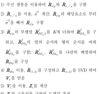 Table 1. Comparison  of  characteristics  of  the  proposed,  the  CV,  and  the  SS  methods