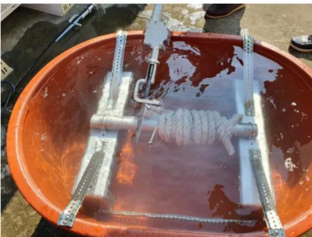 Fig.  15.  Product  test  certification  experiment.