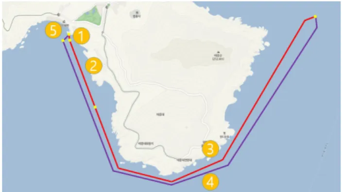 Fig.  1.  Sailing  route  of  target  ferry.
