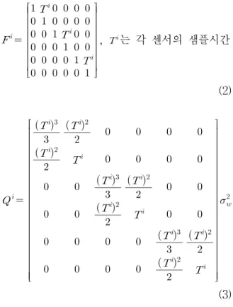 Fig. 1. Asynchronous  data  fusion  track  filter  structure.