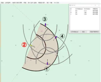 Fig.  12.  Maritime  traffic  situation  from  the  point  of  view  of  No.  4  ship