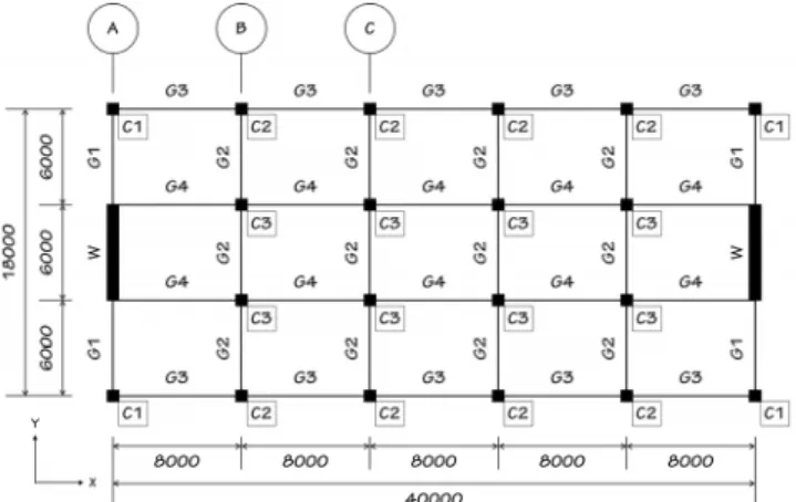 Fig. 1.  Floor plan of example building (unit : mm)
