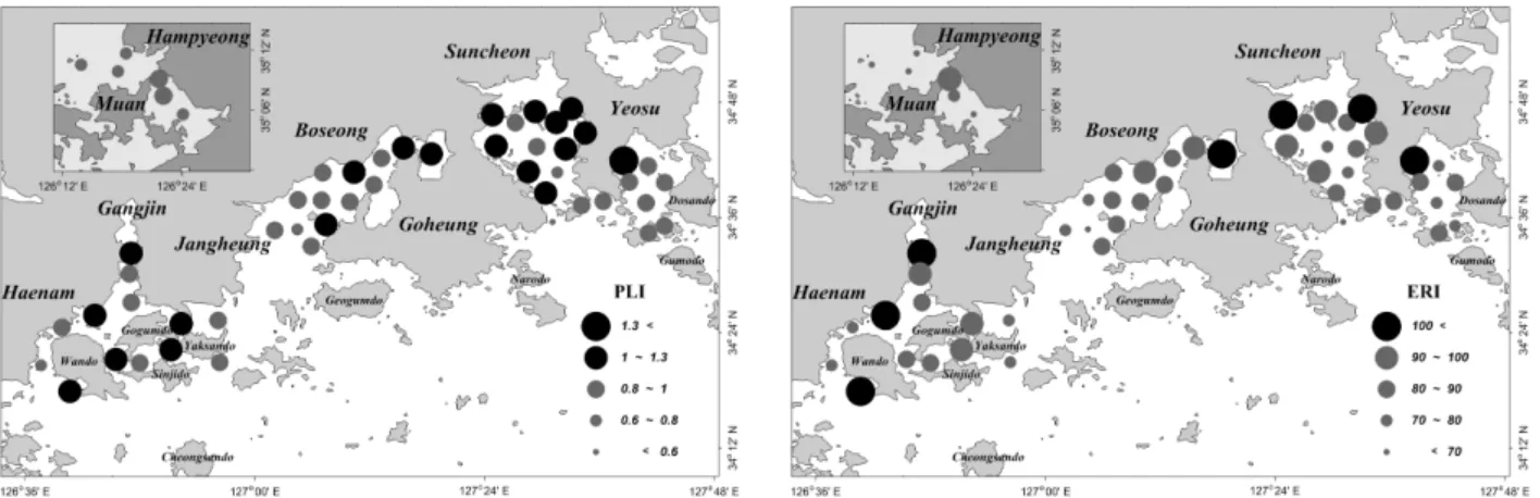 Fig.  6.  The  horizontal  distributions  of  pollution  load  index  (PLI)  and  ecological  risk  index  (ERI)  calculated  by  using  background  concentrations  and  toxic  coefficient  of  each  heavy  metal  concentrations  in  surface  sediment  of 