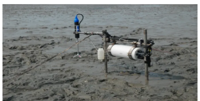 Fig.  3.  Photograph  showing  the  automatic  measurement  system  of  tidal-flat  hydrodynamics  (TISDOS)
