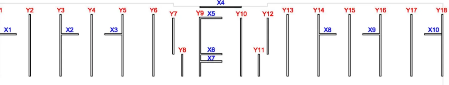 Table 1.  Gravity load used in design [11]