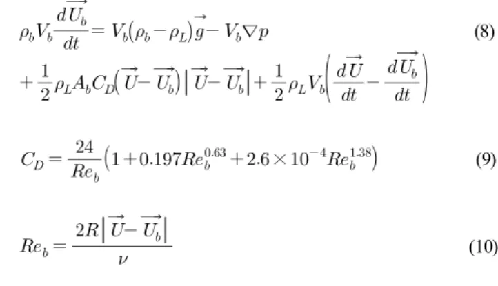 Fig.  1.  Cavitation  nuclei  density.