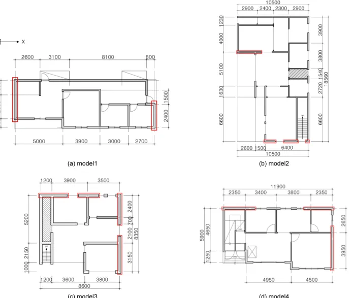 Fig. 1.  Plans of analysis models (red box: walls with insufficient capacity)