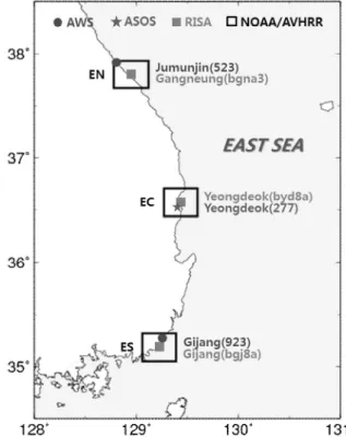 Fig.  1.  Location  of  AWS,  ASOS,  RISA  and  NOAA/AVHRR  data  area  of  30 km × 30 km.