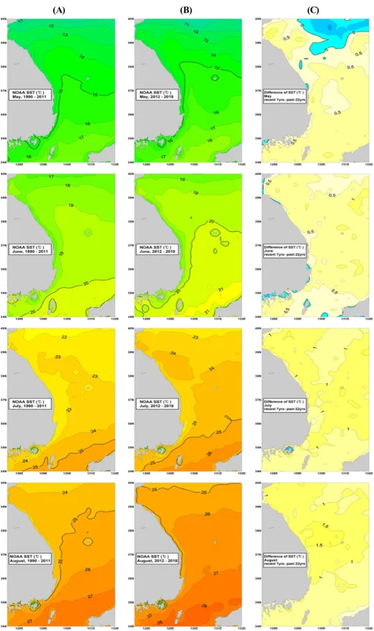 Fig.  4.  The  monthly  mean  sea  surface  temperature  (SST)  by  satellite  data  from  May  to  August