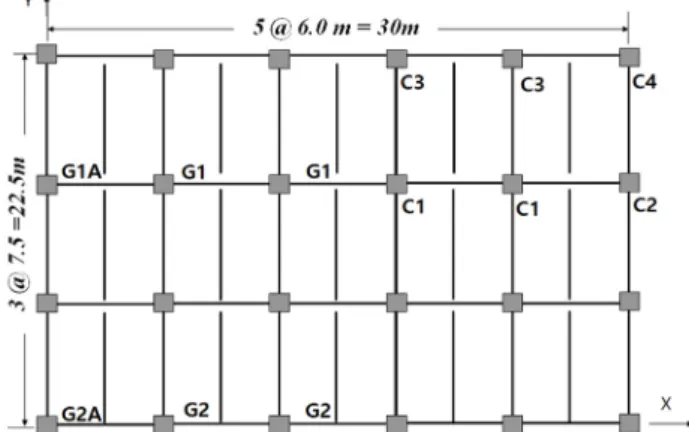 Fig. 10.  Building plan of sample design modelsTable 3. Symbols for designed building models