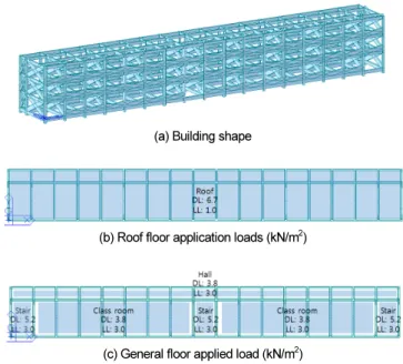Fig. 1.  Structure analysis model with partial masonry infills (3F)