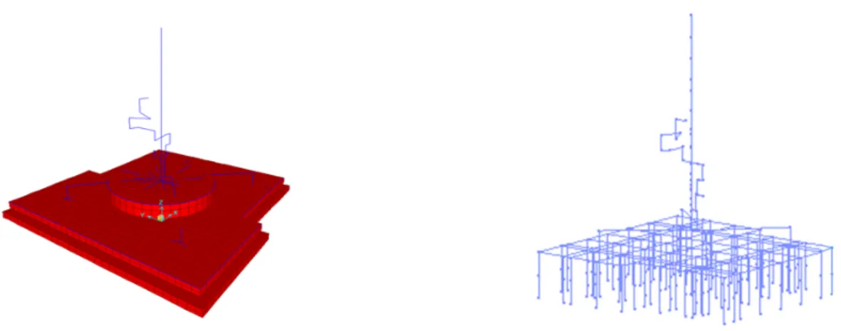 Fig. 3. Lead Rubber Bearing