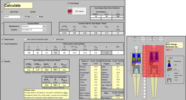 Fig. 1. Enter the parameters which are vendor, scanner type sex,  Kv, mA, rotation cycle, table feed, collimation  and scan range you can get the effective dose (CT-expo v1.7).