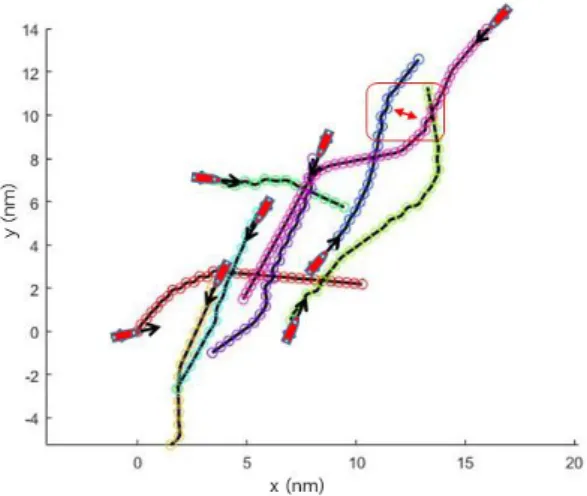 Fig.  14  shows  the  experimental  result  of  the  ship  in  a  cooperative  situation  in  the  Strait  of  Dover