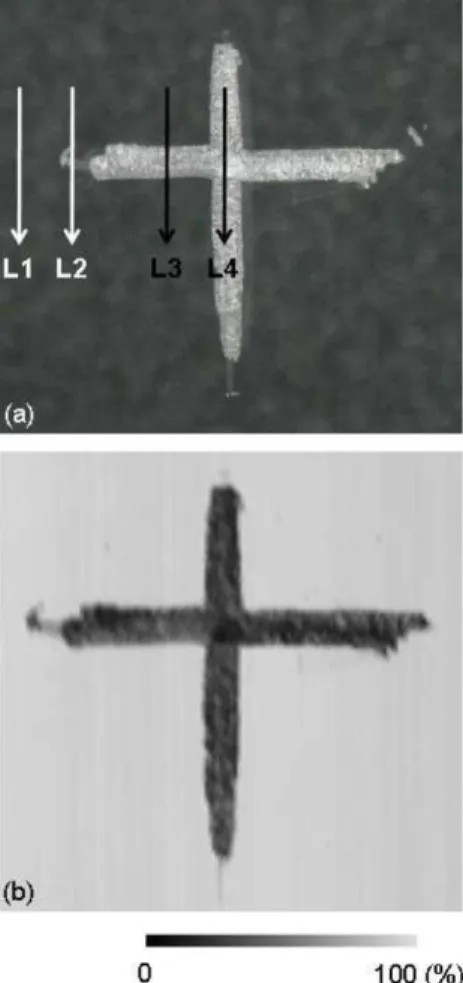 Fig. 2. Optical image (a) and LTM 2D scan results measured in the interval of 100  µm (b), 50 µm (c) and 20 µm (d) of ‘R’ mark of the progressive lens sample.
