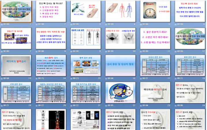 Fig. 8. Making PPT for introducing scan.